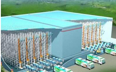 自動(dòng)化倉(cāng)庫(kù)有哪些專業(yè)的設(shè)備配備